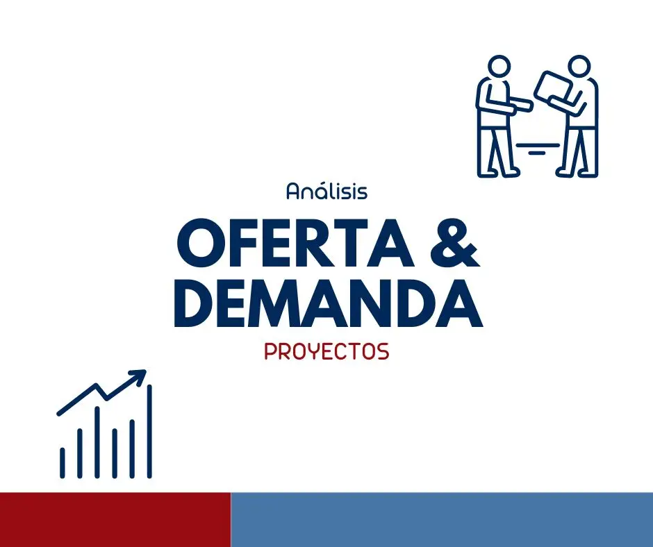 Análisis Oferta y Demanda